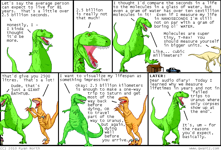 Dinosaur Comics, June 11th 02010, (click for full size)